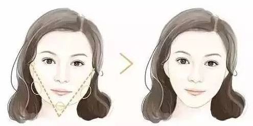 長沙亞韓醫(yī)院去除眼袋的效果如何？了解醫(yī)院地址和聯(lián)系方式