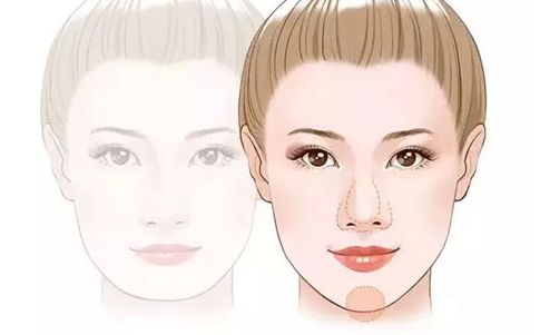 東莞植發(fā)醫(yī)院推薦排名及口碑比較