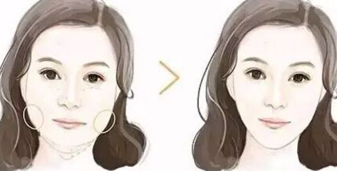 成都果酸煥膚祛黃褐斑醫(yī)院排名TOP10！實(shí)力大揭秘