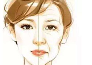 西安大腿部抽脂塑形手術(shù)價(jià)格一覽表公布(第西安畫美整形醫(yī)院大腿部抽脂塑形參考價(jià)：4134元)