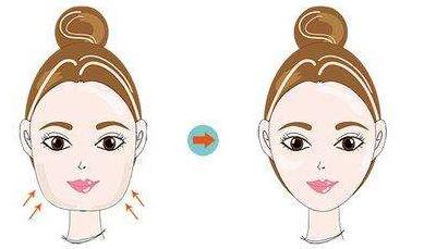 重慶手術(shù)去眼底紋治療價(jià)格收費(fèi)標(biāo)準(zhǔn)公示(重慶美嬋整形醫(yī)療美容醫(yī)院手術(shù)去眼底紋參考價(jià)：5832元)