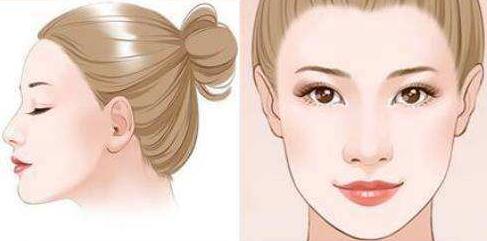 河南面部除皺紋手術價格搶先看(2023河南面部除皺紋參考價為：6378元)