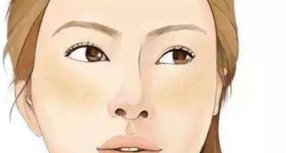 新疆豐唇膏手術(shù)費(fèi)預(yù)覽(新疆烏魯木齊紫星整形美容豐唇膏參考價(jià)：6029元)