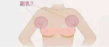 揚(yáng)州填充凹陷疤痕2023優(yōu)惠價(jià)格更新發(fā)布(揚(yáng)州邗江施爾美醫(yī)療美容醫(yī)院填充凹陷疤痕參考價(jià)：5177元)