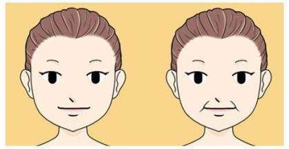 新疆切除祛法令紋價(jià)格表2023公開(kāi)一覽(新疆維吾爾自治區(qū)第三人民醫(yī)院整形科切除祛法令紋參考價(jià)：5376元)