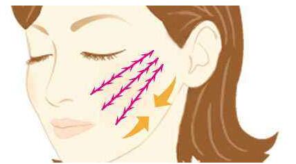 滄州面部精細(xì)化注射治療價(jià)格表公開(kāi)透明一覽(滄州是中西醫(yī)結(jié)合醫(yī)院整形科面部精細(xì)化注射參考價(jià)：3045元)