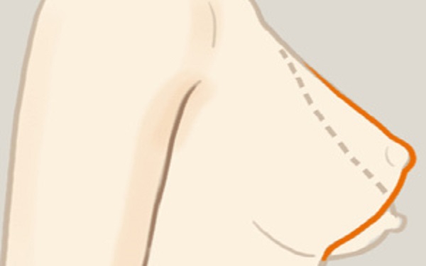 泉州面部皮膚光電管理大概費用表參考(泉州豐澤海峽醫(yī)療美容門診部面部皮膚光電管理參考價：5872元)