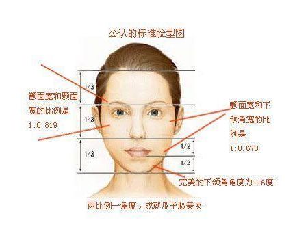 武漢植發(fā)醫(yī)療機(jī)構(gòu)比較：大麥微針對(duì)比華美