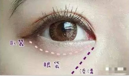 鄭州肋骨鼻名醫(yī)大盤點(diǎn)：翟曉梅、康深松、葛艷娜實(shí)力解析