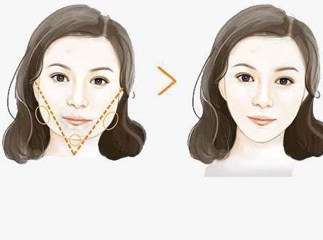 深圳權(quán)威整形醫(yī)院推薦：技術(shù)精湛、口碑可靠