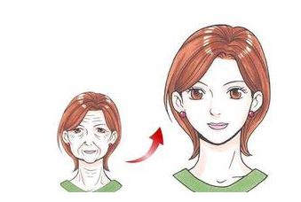 成都吸脂醫(yī)院哪家口碑好？醫(yī)美合集來啦！