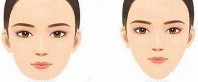 廣州整形醫(yī)院排行榜，提升顏值蛻變自我，把握機遇